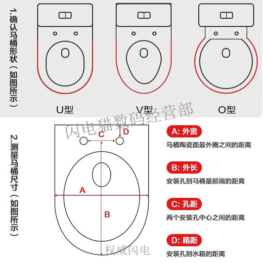 原装马桶盖CW718 719 728 844 854 436 805 836 915 904B CW866B