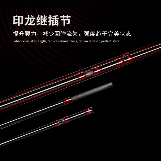 American Summer Mad Insect Insect Second Generation Lure Rod Limited Edition Single Section zwei Abschnitte Langer Wurf schwarzer Grube Wildfischerei Mandarin Fisch Bass Professionelle Insektenstange 2.03m limitierte Auflage B682MHXF -Waffe Griff zwei Abschnittstab