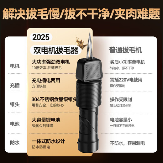 Three Kitchens fully automatic poultry feather remover electric chicken, duck and goose feather artifact multi-functional waterproof charging plus commercial hair removal machine