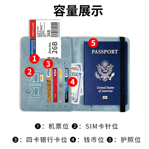 昊燃旅行护照保护套护照夹收纳包防盗刷多功能护照钱包便携随身护照包 蓝色【RFID防盗刷】多功能护照包