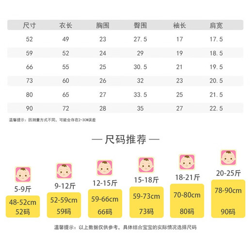 Chuanlexing (CHUANLEXING) baby clothes 100 days baby winter jumpsuit men and women 100 days banquet 100 days photo gift set lucky balloon 100 days hot stamping - autumn and winter thin cotton + hats and socks 59cm (9-12Jin Jin is equal to 0.5kg /0-3 months)