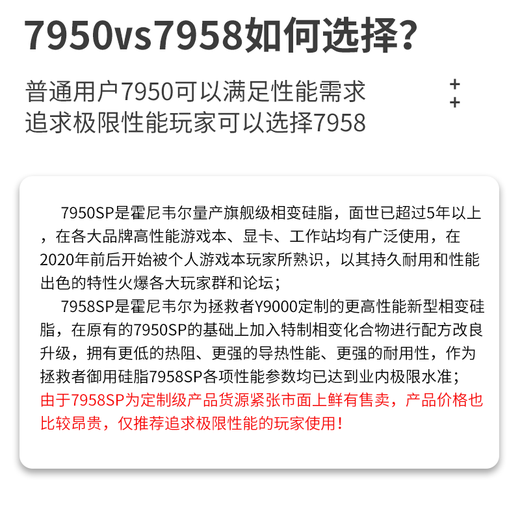 Honeywell PTM7950sp grasa térmica de cambio de fase 7958sp pasta térmica portátil CPU tarjeta gráfica grasa de silicona 7958SP 2g actualización insignia