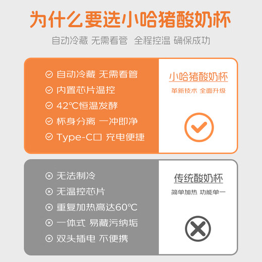 小哈猪（XIAOHAZHU） 【自动冷藏、恒温发酵】 智能温控酸奶杯家用小型全自动免看管酸奶机多功能自制便携酸奶机 牛奶白02（含电源适配器）