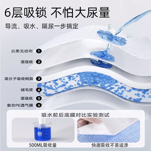 子初（Springbuds）隔尿垫婴儿一次性非可水洗大尺寸床单宝宝专用防水护理 【M码-适合1-6个月的宝宝】60片 0x0cm