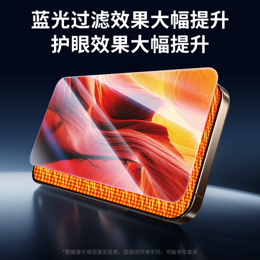Protect eyesight, protect eyesight | Ophthalmology certification, suitable for Apple 16 tempered film anti-blue light eye mask iPhone16promax mobile phone film 16Pro anti-peeping Plus anti-fingerprint, comfortable anti-peeping 2 pieces | ice transparent and clear | tired of watching for a long time iPhone16 Pro