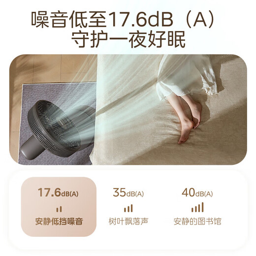 Midea National Subsidy Clover Sleeping Electric Fan Floor Fan Level 1 Energy Efficiency Light Sound Desktop Vertical Home Energy-Saving Fan Intelligent Fan DC Frequency Timing Remote Control Fan APP Intelligent Control Antibacterial Care Low Noise Energy Saving Clover 30DS