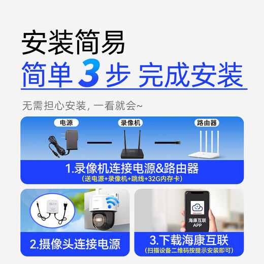 
Hikvision wireless wifi surveillance camera 4 million full color night vision gimbal rotary set voice intercom indoor and outdoor ultra-high outdoor mobile phone remote mobile detection 1 camera sends wireless recorder + 128G memory card