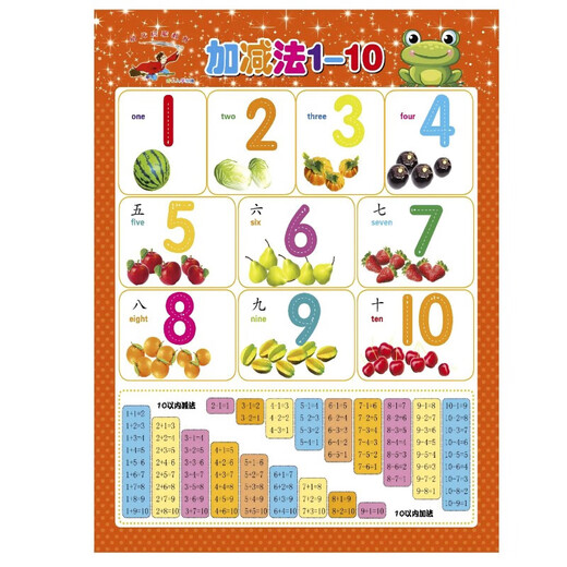Chinese Pinyin alphabet wall chart wall stickers for young children to connect first grade initials and vowels to train children learning artifacts Chinese Pinyin + addition and subtraction