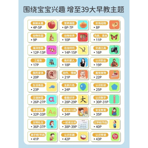 JD.com delivers an early childhood education audiobook that can speak. Suitable for children aged 0 to 3-6-8, Chinese, English, Cantonese learning machine. The unbreakable baby's speaking book enlightenment finger-reading and sounding audio picture book children's books [Tang Poetry Early Education] The fifth generation of New Year Red + 300 Tang Poems Hardcover Edition