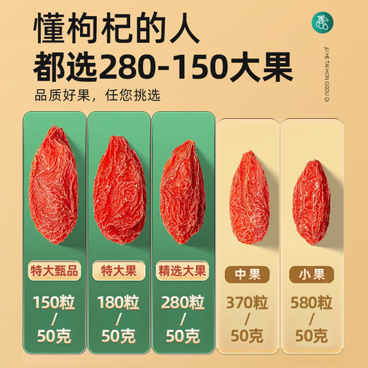 聚和泰【超值大份量】宁夏特优级枸杞1000g苟杞子红枸杞黑枸杞男肾泡水