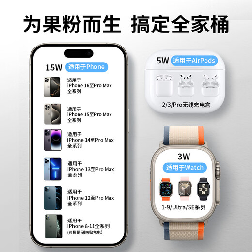 Guanqu convient au chargeur sans fil Apple trois en un 15 W à charge rapide rapide absorbeur iphone14 / 13 / 12pro téléphone mobile max AirPods2 / 3 casque Iwatch watch base 16 gris avec double Type-C câble de charge rapide