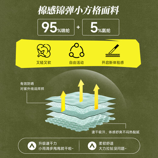 361 Children's Clothing Children's Jacket 25 Spring Men's and Large Children's Soft Shell Quick-drying Sunscreen Woven Thin Jacket Green 130