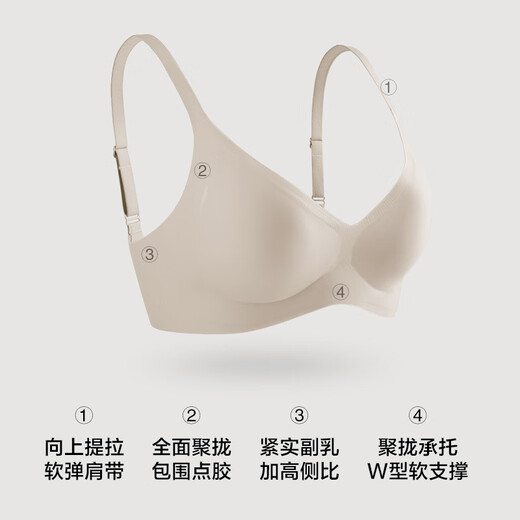 Youkeshu [7A Antibacterial and Mite Anti] Underwear for women without traces, soft support, gathering, picking up, and lifting, breathable and sexy bra