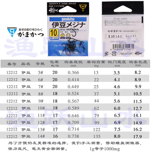
Gamma Kaz fish hook Izu original imported from Japan 12212 with barbs crooked mouth hook crucian carp mixed with black hook Izu black (Pinfan 12212) No. 5