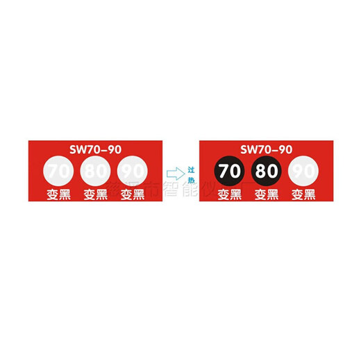 Yamanlin temperature measurement sticker-80 paper temperature display sheet color change patch test paper thermal sensitive temperature paper temperature sensing label. SW100-12033 tablets/piece