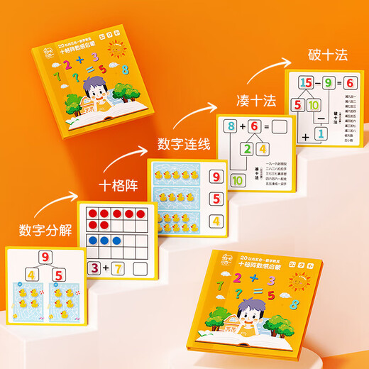 Zehn Grid mathematische Zusatz- und Subtraktionsunterrichtshilfen arithmetische Zahlen innerhalb von 20 Kindergarten-Zahlen Erleuchtung Spielzeug Zwei-zu-10-Nrap