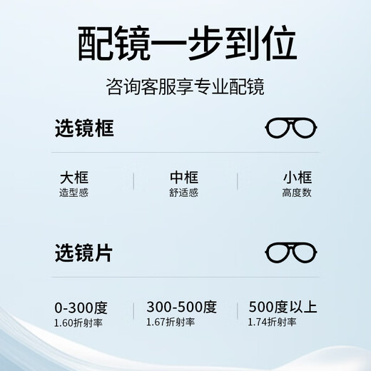 普莱斯（pulais）高度近视眼镜超薄男纯钛可配变色防蓝光防辐射小脸素颜神器795 镜框+1.740万新防蓝光镜片