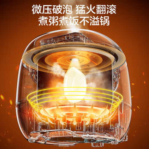 SUPOR small household rice cooker for 1-2-3 people, mini small capacity rice cooker 1.6L, ceramic coated inner pot, removable upper cover, smart reservation, multi-function, micro-pressure, ceramic oil non-stick inner pot, 1.6L