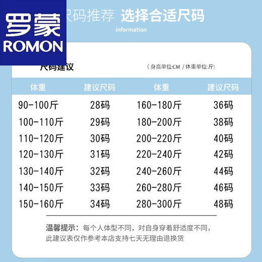 
Romon Chunqiu nine-point jeans men loose straight fat man short 160cm legs short wide-leg pants pants JPP9904 light blue trousers (straight feet) 48 suitable for about 290Jin [Jin equals 0.5 kg]