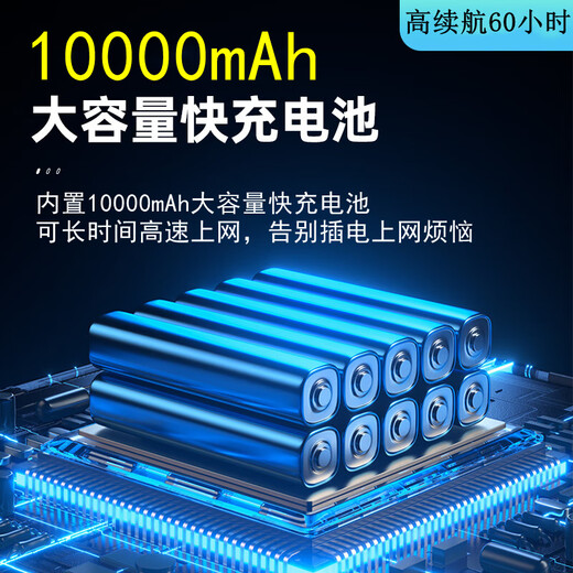 Qinluo 2025 nuevo WiFi6+5Ghz acceso a Internet de alta velocidad 10,000 mAh banco de energía móvil wifi6 tráfico universal nacional sin tarjeta que acompaña a la red tarjeta de red inalámbrica 5G+WiFi6 versión insignia 16 canales velocidad de red violenta/carga de tráfico en cualquier momento nunca aumenta el precio