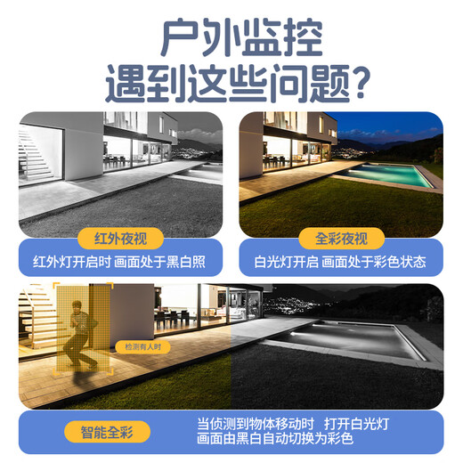 Baoji 4g solar camera room outdoor life-long recharge traffic without plugging in network cable without electric-free mobile phone remote monitor for home use 360 ​​degrees without blind spots with panoramic night vision