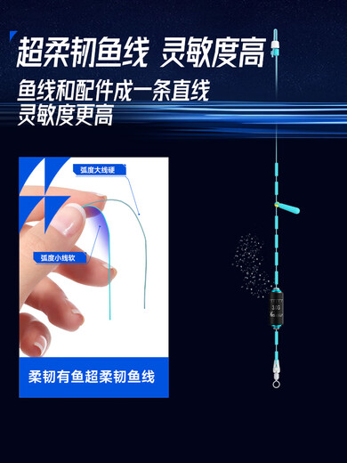 Weituosen Flexible Fishing Soft Line Set Knotless Main Line Product Taiwan Fishing Strong Tension Fishing Line 4.5 Meters Flexible Not Only No Knots Flexible Fishing No. 1.5