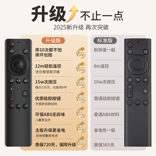 Nichu applies to Skyworth skyworth TV remote control board YK-6800J/H 32H5 55H4 B30 cool open universal multi-function two random