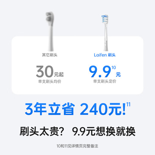 Laifen Sweeping Vibrating Electric Toothbrush for Couples Dual Pack Laifen Cleansing and Gum Protecting Adult Toothbrush Couple Sends Boyfriend/Girlfriend Birthday Gift ABS White + Blue