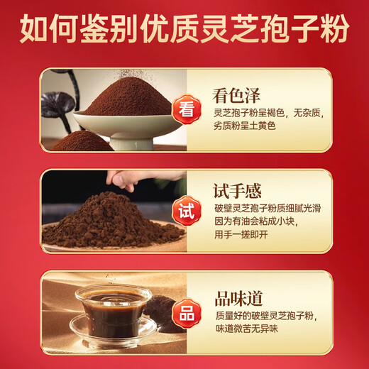同仁堂孢子粉 破壁灵芝孢子粉增强免疫力成人中老年孢子粉 术后礼品礼盒 蛇年限定【金色礼盒】含赠品实发2大礼盒装