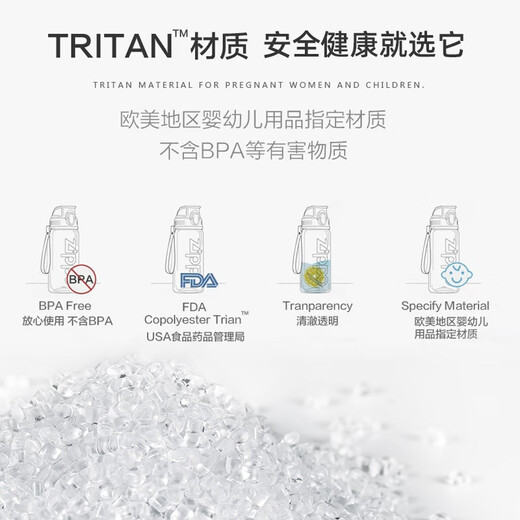 ZIPPO sports water cup men's portable high temperature resistant tritan water cup outdoor large capacity high-value plastic cup