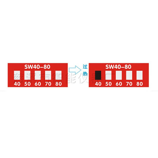 Yamanlin temperature measurement sticker-80 paper temperature display sheet color change patch test paper thermal sensitive temperature paper temperature sensing label. SW100-12033 tablets/piece