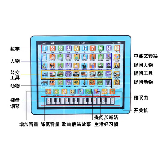 教育早教机  儿童平板电脑玩具中英文智能学习机宝宝早教幼儿 红色充电平板