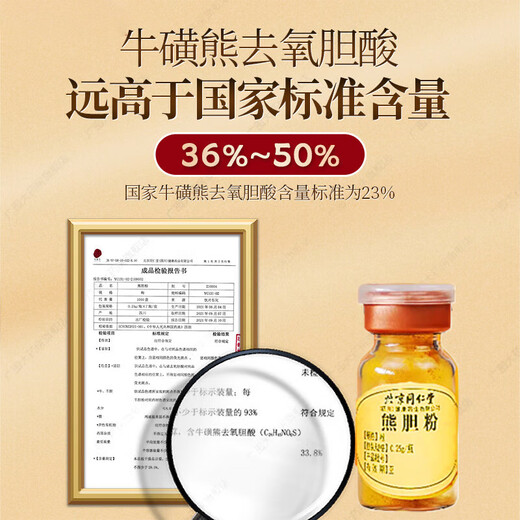 熊胆粉北京同仁堂0.25g 金胆熊胆粉金粉官方正品100%药王级紫金熊胆粉冻干中药材饮片养肝护肝礼盒 4盒 28瓶【肝火旺盛】疗程大礼盒装 赠3件套