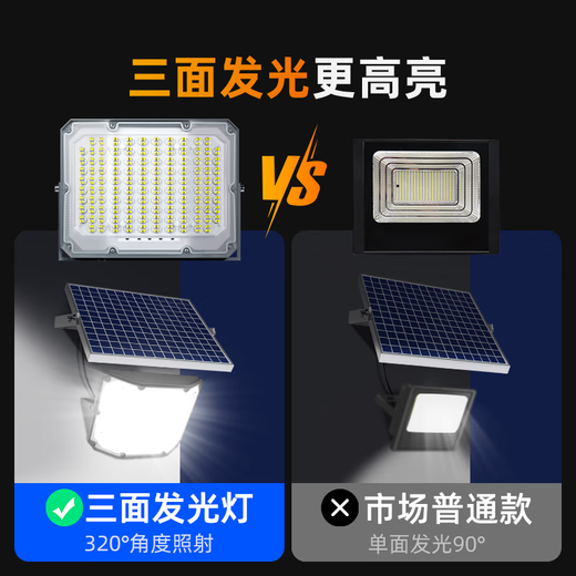 Deyan Solar Lighting Outdoor New Rural Street Light LED Waterproof Floodlight LED Outdoor Light Three-sided Lighting Split Floodlight 10000-W