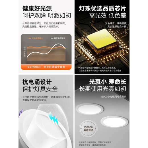 Eingeborene LED-Downlight 110-mm-Geschäft Gewerbliche Eröffnung 12 cm Modelldecke Große Leistung Superheller großer Gloss 15W Eröffnung 140-15565 Großer Glanz 8W Eröffnung 90-1053000