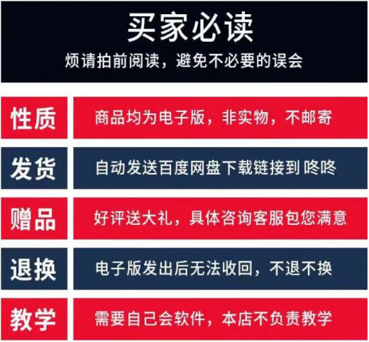 【电子版非实物】AQA igcse牛津版数学物理化学生物商务教材真题 样卷+答案 化学[9202]
