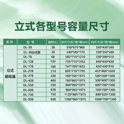 Zhongke Xileng Ultra-Low-Temperatur-Kühlschrank-80 wissenschaftlicher Forschungsexperiment Gefrierschrank für vertikale vertikale industrielle kryogene Gefrierschrank Medizinische Kleine Laborforschung Kühlschrank-40 Plasma Impfstoffschrank DL-278 (-45) (6957101795) (6957101795)