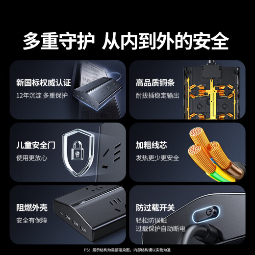 绿联T6梯形排插插线板排插座USB桌面充电站接拖线板氮化镓20W多口快充多功能总控开关办公适用苹果小米