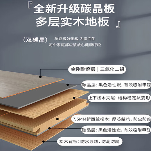 马可波罗多层实木复合地板家用环保E0级防水耐磨卧室双碳晶木地板11.5MM 双碳晶工艺-E0E1105包安装