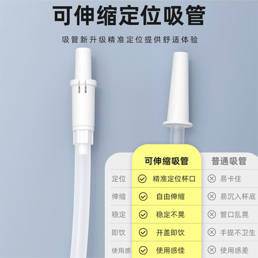 NRMEi sports water cup large-capacity tritan for boys and girls with good looks and high temperature resistance fitness portable straw cup kettle dynamic blackberry imported tritan 1500ml