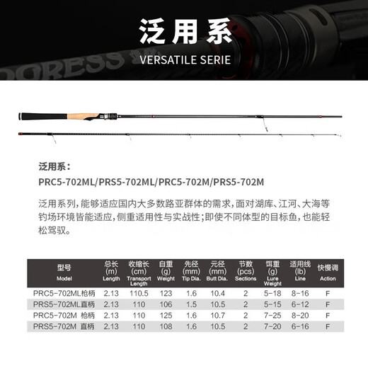 
Koni Miracle Evolution FUJI Mandarin Fish Perch Perch Pinky Rod Used for a Long-Top Rod Large Scale Straight Gun Handle Luya Rod Insect System 2.03 meters soft adjustable gun handle 682L 2.03m