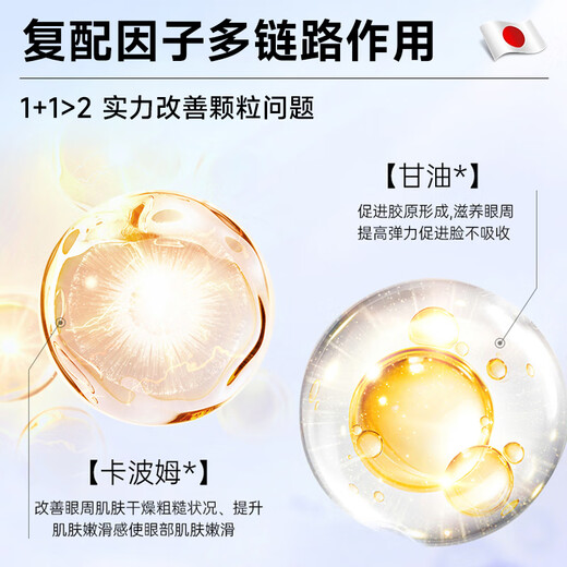 H18日本颗粒清肌眼霜脂肪粒去除眼部专用非药膏汗管去除药膏男女专用