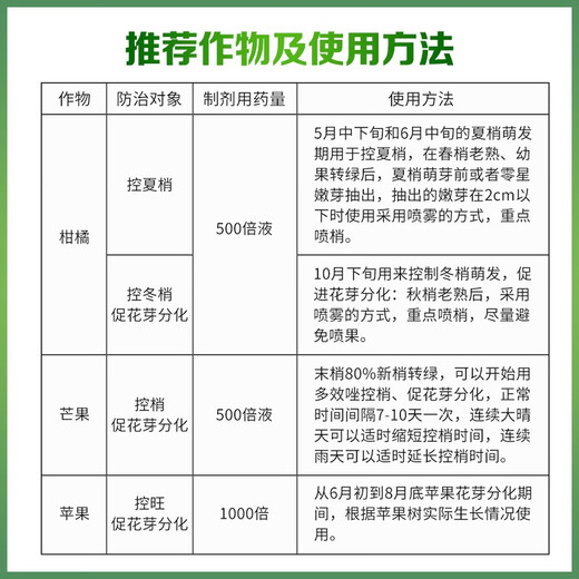 Chlormequat paclobutrazol special multi-effect strawberry farm store corn wheat pbo control agent growth regulator 1kg