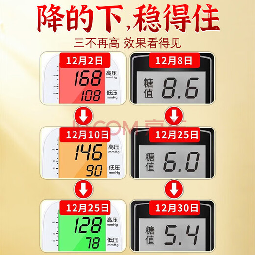 Jingshuo Qingqianliu Corn écharpe de thé Mauberge Double Melon Thé inférieur dans le sang Blood Lipide Thé Blood Abaissement Thé Addition Hyper Générage Hyperper Thé Box Ajustement de la pression artérielle Thé Addition de la pression artérielle Ajustement Bitter Melon, Wolfberry, Chrysanthemum, Percence, graines de cash aubépine, racine kudzu