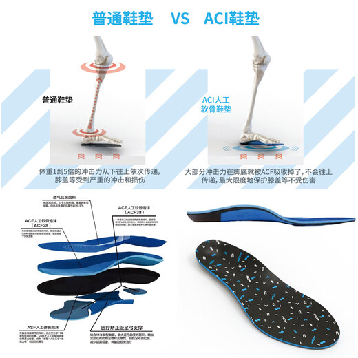 Hi-foot adult ACF energy-absorbing insole anti-cushioning 90% energy-absorbing insole basketball running high elastic shock-absorbing and breathable comfort full pad ACF artificial cartilage energy-absorbing knee pad/black sizes 41-42
