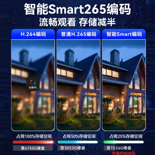海康威视（HIKVISION）皓视通网络高清6路硬盘录像机监控主机NVR安防监控H.265编码单盘位支持6T硬盘广泛兼容HNVR3106