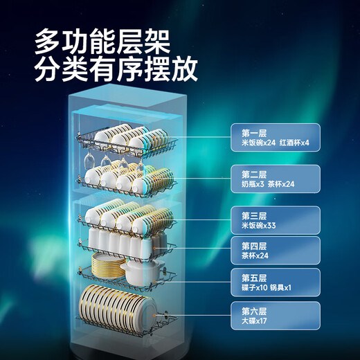 Canbo Disinfection Cabinet Home Disinfection Cupboard Vertical Large Capacity Disinfection Cabinet Commercial Star Stainless Steel UV Disinfection Cabinet National Subsidy ZTP380X-S2