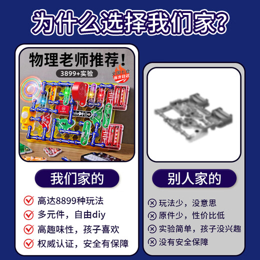 Jihu Toys Children's Boys de 8-12 años de buque de construcción de circuitos físicos de 8-12 años Juego de comprobación de construcción de montaje electrónico de 6 a 10 años Bloques de construcción Avanzados [3899 Gameplay Experimental] 56788911111111-Niñón de cumpleaños Regalo 6-10