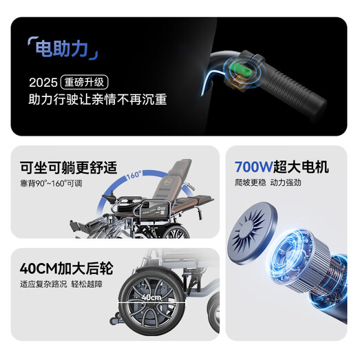 好哥（haoge）电动轮椅老年人专用智能全自动轻便可折叠旅行残疾人代步车W680 电动后躺6减震【远程遥控+语音播报】锂电40A