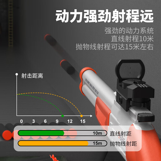尚韵儿童玩具枪散弹枪男孩生日礼物8-12岁水发软弹喷子霰弹发射器步枪